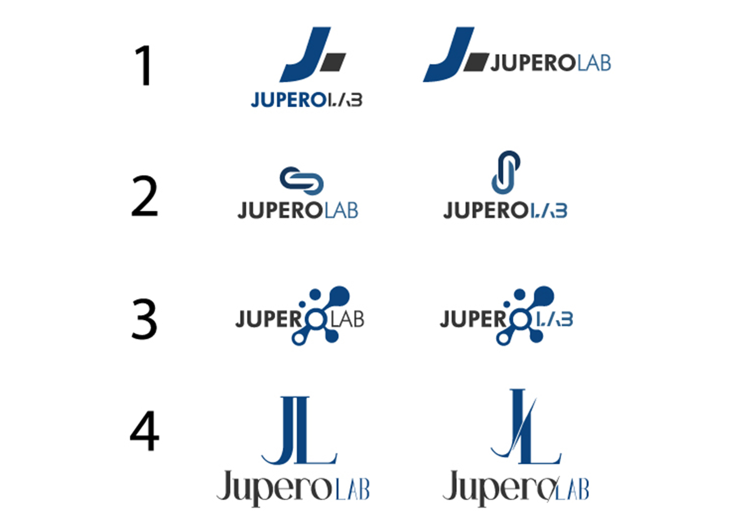 K-production-Juperolab